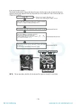 Preview for 141 page of Toshiba MAP1406HT8(J)P Service Manual