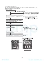 Preview for 142 page of Toshiba MAP1406HT8(J)P Service Manual