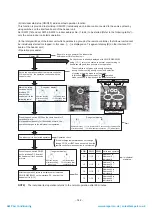 Preview for 143 page of Toshiba MAP1406HT8(J)P Service Manual