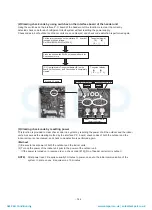 Preview for 145 page of Toshiba MAP1406HT8(J)P Service Manual