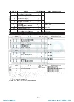 Preview for 154 page of Toshiba MAP1406HT8(J)P Service Manual