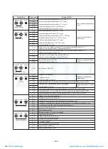 Preview for 169 page of Toshiba MAP1406HT8(J)P Service Manual