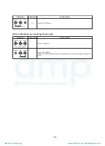 Preview for 170 page of Toshiba MAP1406HT8(J)P Service Manual