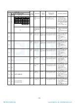 Preview for 174 page of Toshiba MAP1406HT8(J)P Service Manual