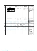 Preview for 180 page of Toshiba MAP1406HT8(J)P Service Manual