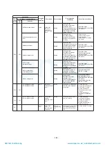 Preview for 184 page of Toshiba MAP1406HT8(J)P Service Manual