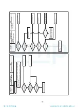 Preview for 189 page of Toshiba MAP1406HT8(J)P Service Manual