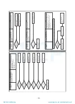 Preview for 190 page of Toshiba MAP1406HT8(J)P Service Manual