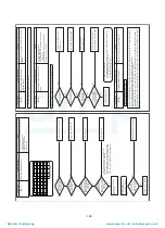 Preview for 193 page of Toshiba MAP1406HT8(J)P Service Manual