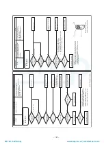 Preview for 198 page of Toshiba MAP1406HT8(J)P Service Manual