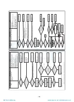 Preview for 199 page of Toshiba MAP1406HT8(J)P Service Manual