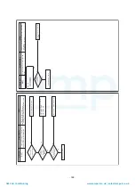 Preview for 200 page of Toshiba MAP1406HT8(J)P Service Manual