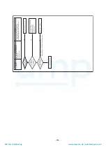 Preview for 205 page of Toshiba MAP1406HT8(J)P Service Manual