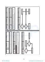 Preview for 206 page of Toshiba MAP1406HT8(J)P Service Manual