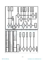 Preview for 210 page of Toshiba MAP1406HT8(J)P Service Manual