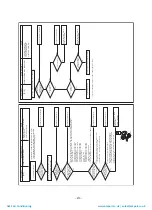 Preview for 211 page of Toshiba MAP1406HT8(J)P Service Manual