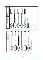 Preview for 213 page of Toshiba MAP1406HT8(J)P Service Manual