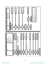 Preview for 214 page of Toshiba MAP1406HT8(J)P Service Manual