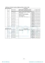 Preview for 220 page of Toshiba MAP1406HT8(J)P Service Manual