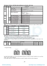 Preview for 222 page of Toshiba MAP1406HT8(J)P Service Manual