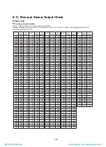 Preview for 236 page of Toshiba MAP1406HT8(J)P Service Manual