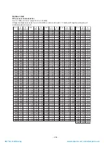 Preview for 237 page of Toshiba MAP1406HT8(J)P Service Manual