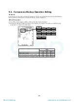 Preview for 239 page of Toshiba MAP1406HT8(J)P Service Manual