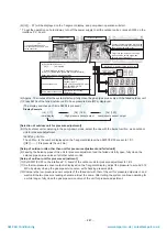 Preview for 248 page of Toshiba MAP1406HT8(J)P Service Manual