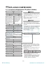 Preview for 254 page of Toshiba MAP1406HT8(J)P Service Manual