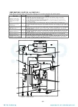 Preview for 262 page of Toshiba MAP1406HT8(J)P Service Manual