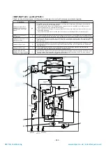 Preview for 263 page of Toshiba MAP1406HT8(J)P Service Manual