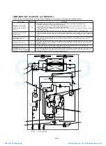 Preview for 264 page of Toshiba MAP1406HT8(J)P Service Manual