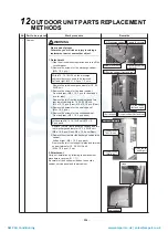 Preview for 265 page of Toshiba MAP1406HT8(J)P Service Manual