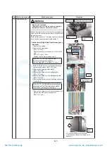 Preview for 268 page of Toshiba MAP1406HT8(J)P Service Manual