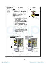 Preview for 283 page of Toshiba MAP1406HT8(J)P Service Manual