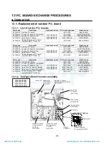 Preview for 284 page of Toshiba MAP1406HT8(J)P Service Manual