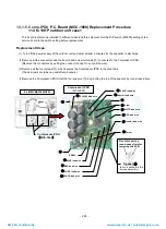 Preview for 290 page of Toshiba MAP1406HT8(J)P Service Manual