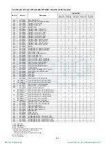 Preview for 323 page of Toshiba MAP1406HT8(J)P Service Manual