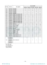 Preview for 324 page of Toshiba MAP1406HT8(J)P Service Manual