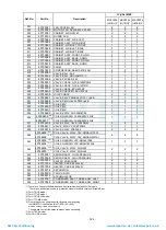 Preview for 325 page of Toshiba MAP1406HT8(J)P Service Manual