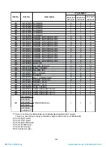 Preview for 326 page of Toshiba MAP1406HT8(J)P Service Manual