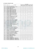 Preview for 327 page of Toshiba MAP1406HT8(J)P Service Manual