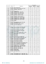 Preview for 329 page of Toshiba MAP1406HT8(J)P Service Manual