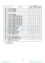 Preview for 330 page of Toshiba MAP1406HT8(J)P Service Manual