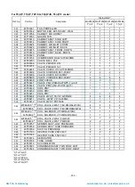 Preview for 331 page of Toshiba MAP1406HT8(J)P Service Manual