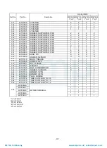 Preview for 332 page of Toshiba MAP1406HT8(J)P Service Manual