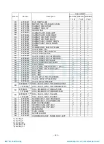 Preview for 333 page of Toshiba MAP1406HT8(J)P Service Manual