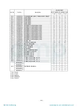 Preview for 334 page of Toshiba MAP1406HT8(J)P Service Manual