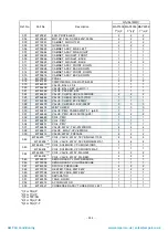 Preview for 335 page of Toshiba MAP1406HT8(J)P Service Manual