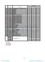 Preview for 336 page of Toshiba MAP1406HT8(J)P Service Manual